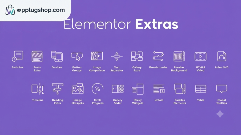Elementor Extras Premium – Advanced Addons & Widgets for Elementor