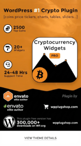 Cryptocurrency Widgets Pro: Real-Time Crypto Data Plugin