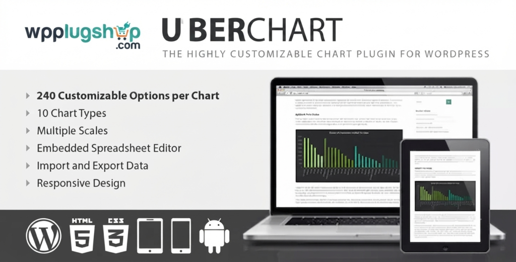 UberChart WordPress Chart Plugin – Advanced Interactive Charts & Data Visualization Tool