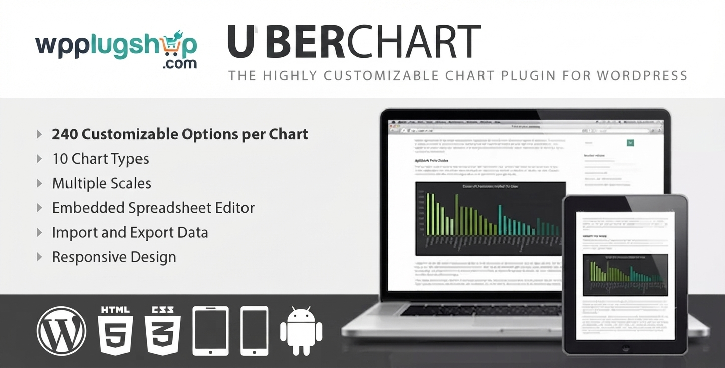 UberChart WordPress Chart Plugin – Advanced Interactive Charts & Data Visualization Tool