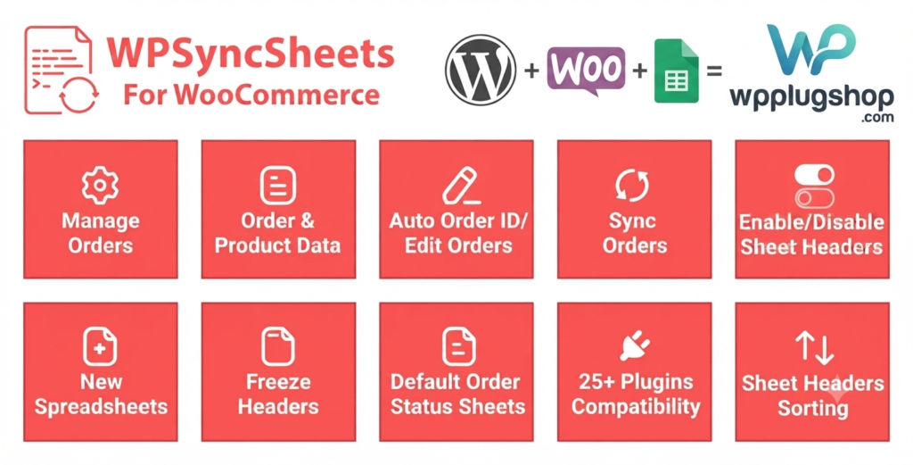 WooCommerce Google Spreadsheet Addon – Advanced Import, Export & Inventory Sync Plugin