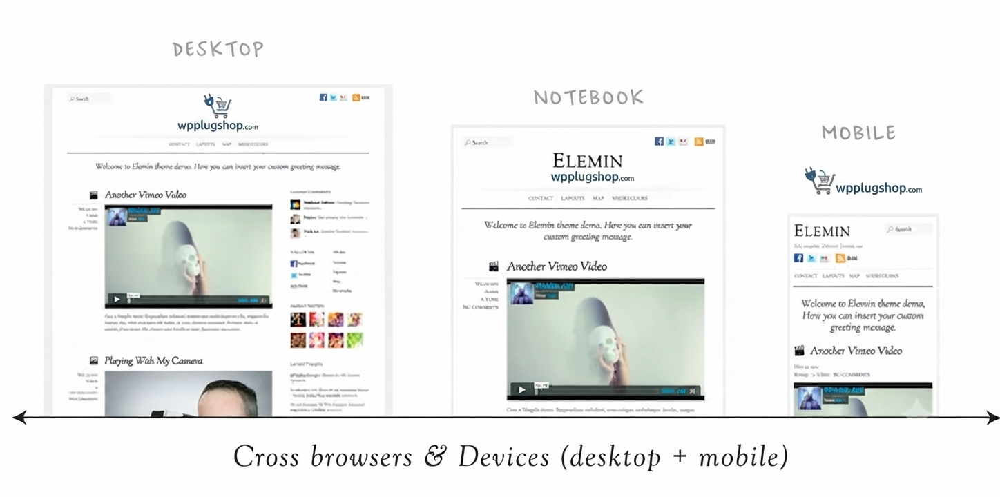 Themify Elemin – Responsive WordPress Theme for Blogs, Portfolios & Business Websites