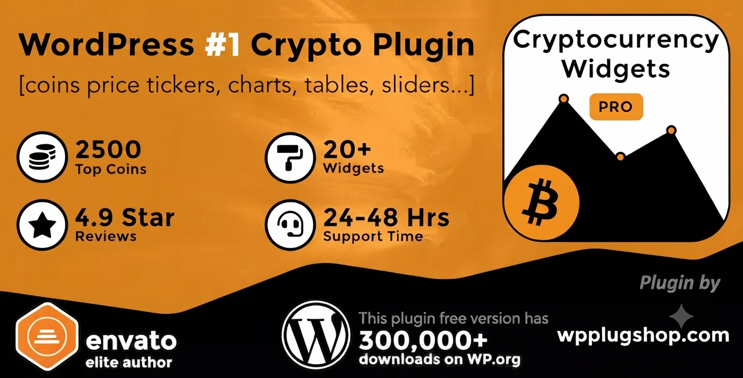 Gemini_Generated_Image_d5jkn1d5jkn1d5jk Cryptocurrency Widgets Pro: Real-Time Crypto Data Plugin