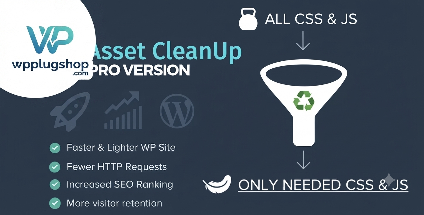Asset CleanUp Page Speed Booster PRO 1.2.7.2 – WordPress Performance Optimization Plugin