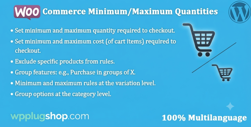WooCommerce Minimum Maximum Quantities Plugin – Advanced Product Quantity Rules Manager