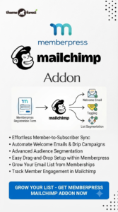 MemberPress MailChimp Addon 1.2.7 – Email Marketing & Subscriber Sync Plugin