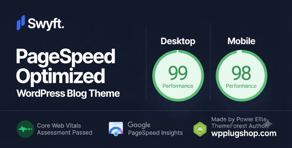 Swyft: PageSpeed Optimized WordPress Blog Theme
