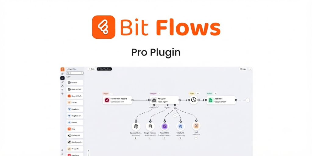 Bit Flows Pro 1.23.0 – AI Workflow Automation Plugin for WordPress