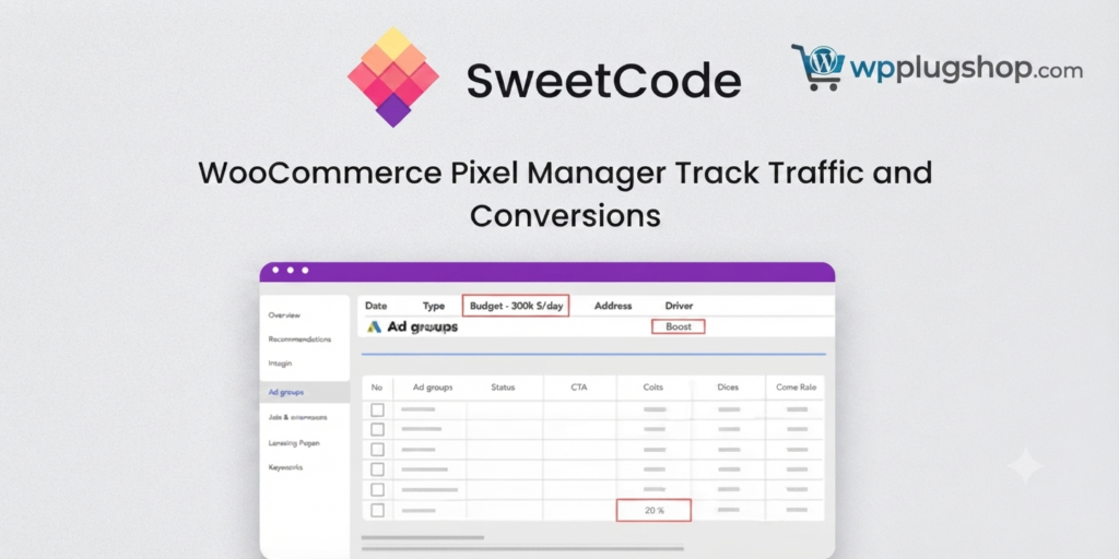 WooCommerce Pixel Manager – Track Traffic & Conversions for WooCommerce