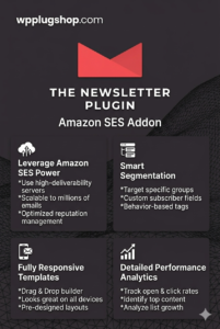 Newsletter Amazon SES Addon – Amazon SES Integration for The Newsletter Plugin