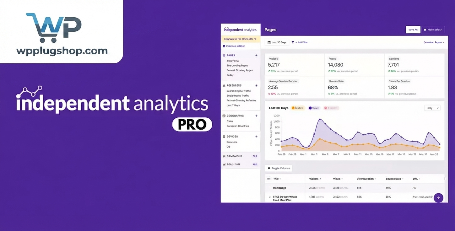 Independent Analytics Pro 2.14.10 WordPress Analytics Plugin – Privacy-Focused Dashboard & Traffic Tracking