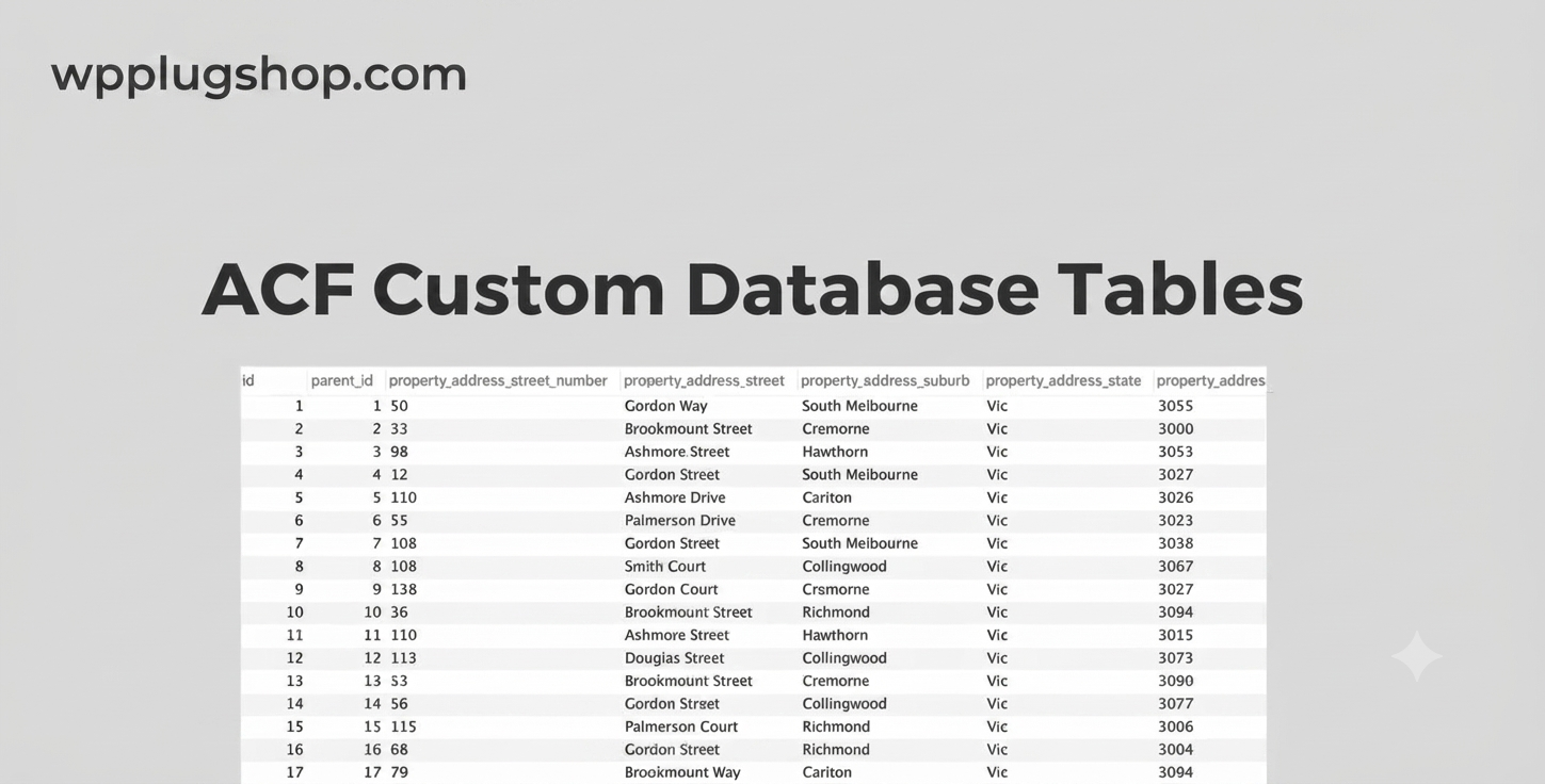 ACF Custom Database Tables 1.1.3 – Database Optimization Plugin for Advanced Custom Fields