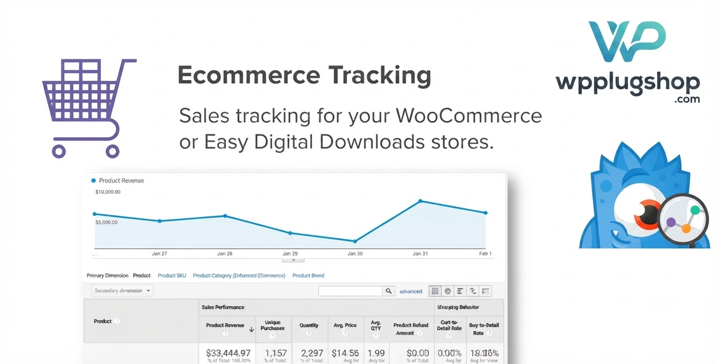 MonsterInsights eCommerce Addon 8.6.3 – Google Analytics 4 (GA4) WooCommerce Analytics Plugin