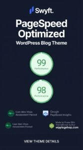 Swyft: PageSpeed Optimized WordPress Blog Theme