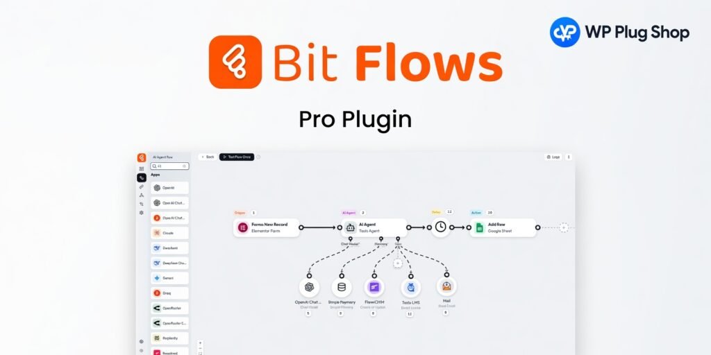 Bit Flows Pro – WordPress Workflow Automation & Integration Plugin