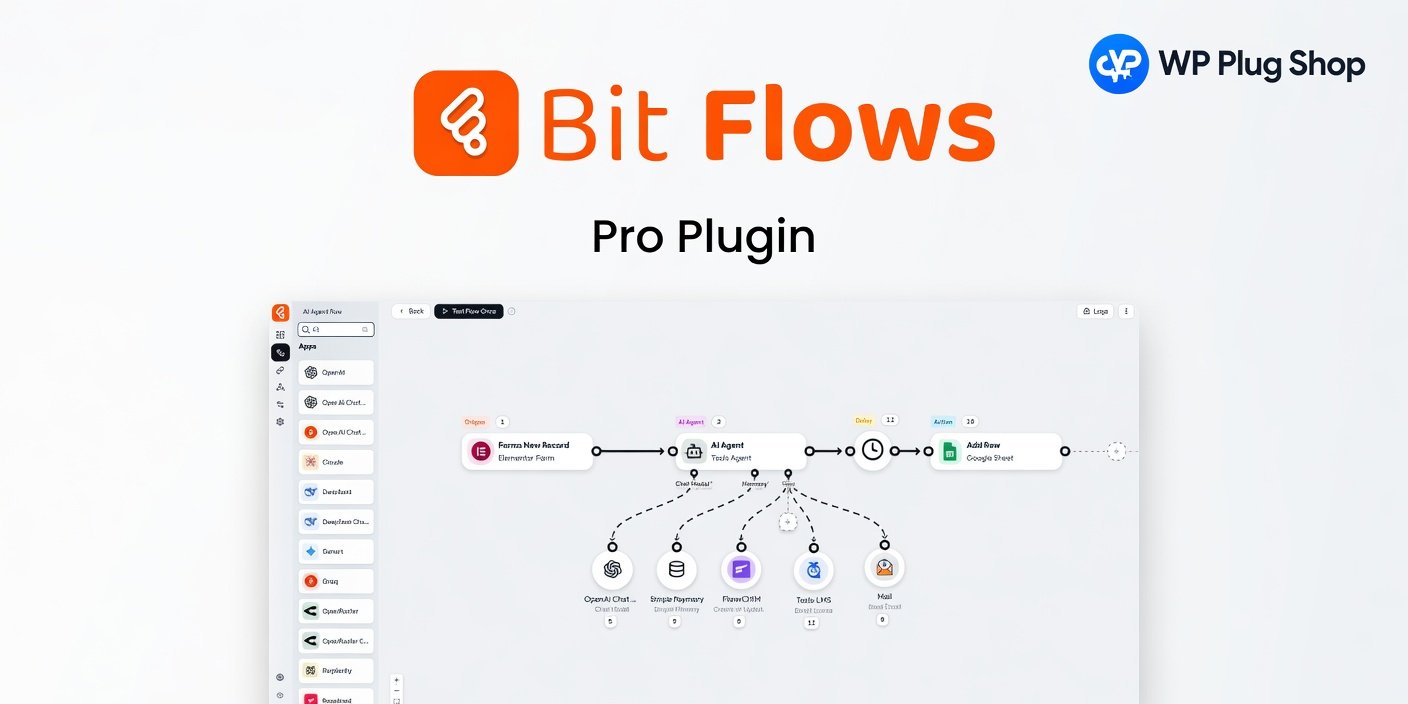 GmCkY Bit Flows Pro – WordPress Workflow Automation & Integration Plugin