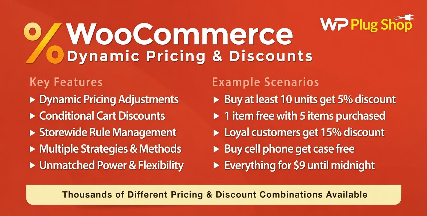 WooCommerce Dynamic Pricing & Discounts Plugin – Smart Pricing, Bulk Discounts & Cart Automation System