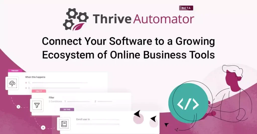 Thrive Automator 10.6.1.1 – No-Code WordPress Workflow Automation & Plugin Integration Tool