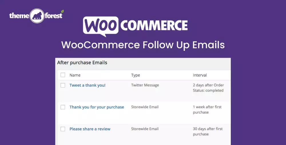 WooCommerce Follow-Up Emails 4.9.51 – Customer Email Automation & Post-Purchase Marketing Plugin