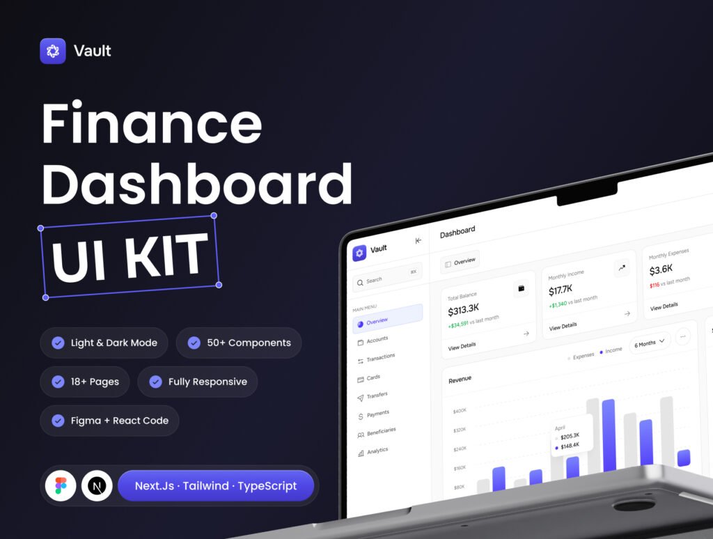 Vault Next.js Finance Dashboard Template – Premium Fintech Investment UI