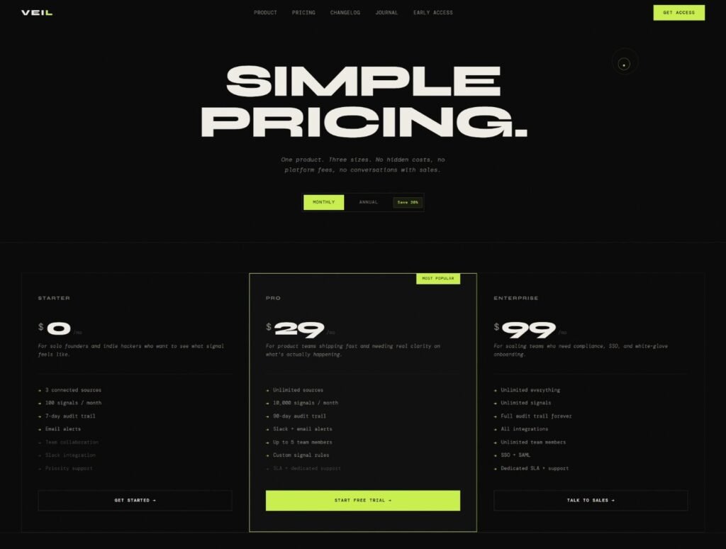Veil Dark HTML Template for SaaS & AI Startups