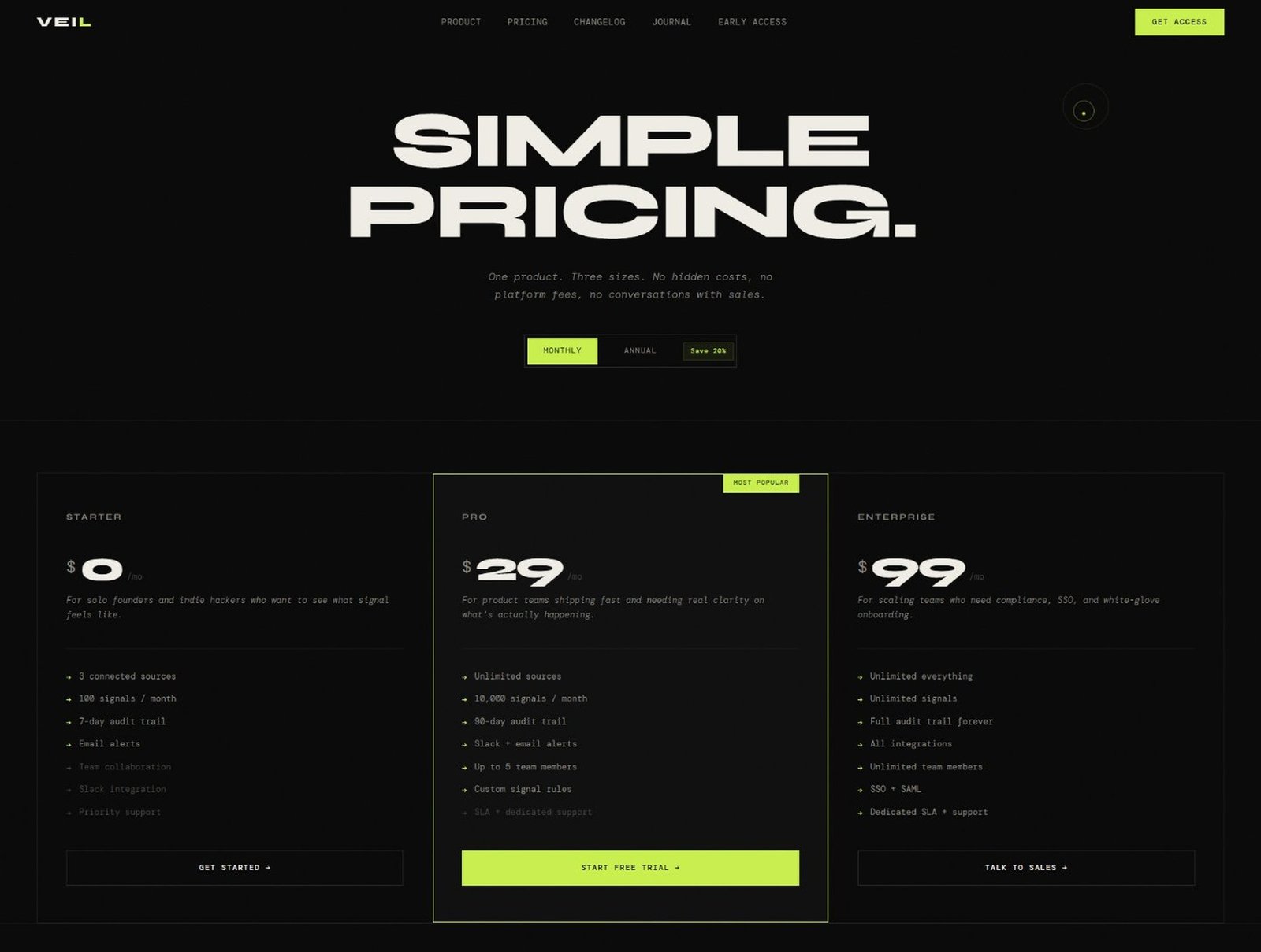 Veil Dark HTML Template for SaaS & AI Startups