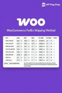 WooCommerce FedEx Shipping Method – Live FedEx Rates & Shipping Plugin