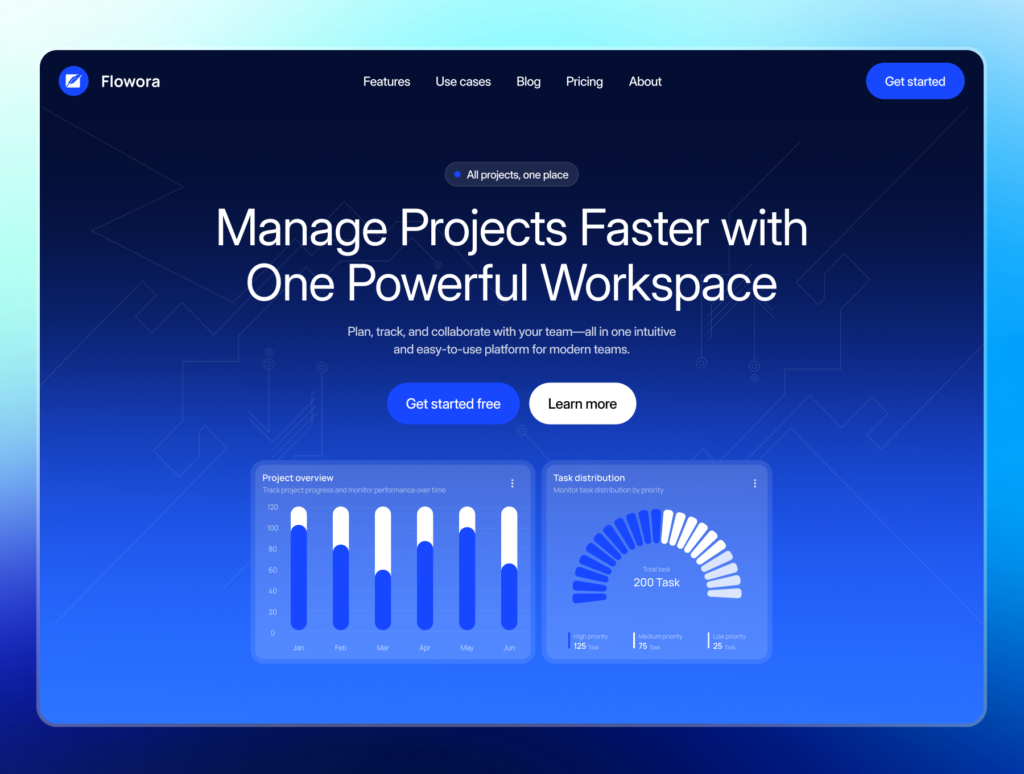 Flowora – Project Management SaaS Framer Template