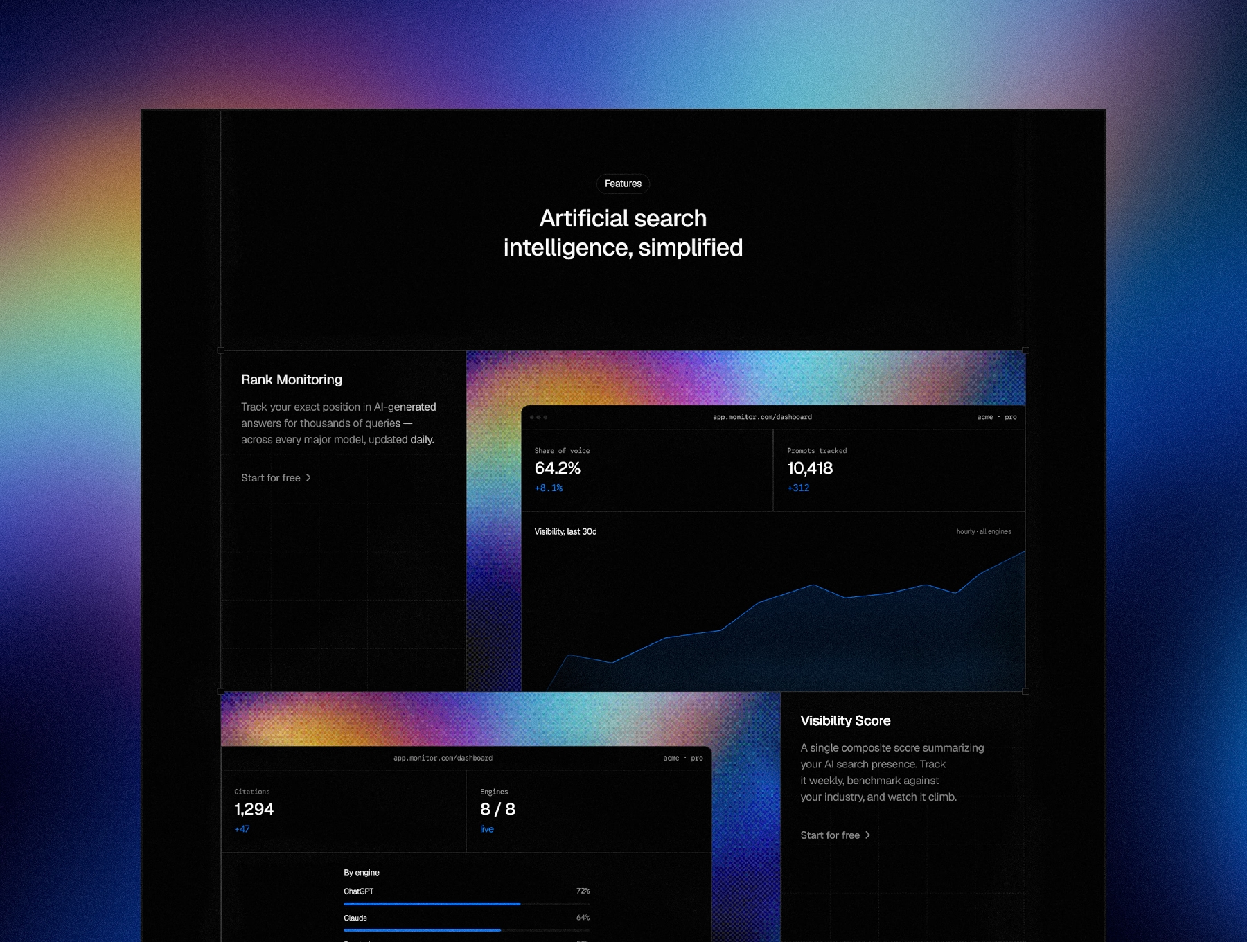 Monitor – Premium SaaS Template - Image 4