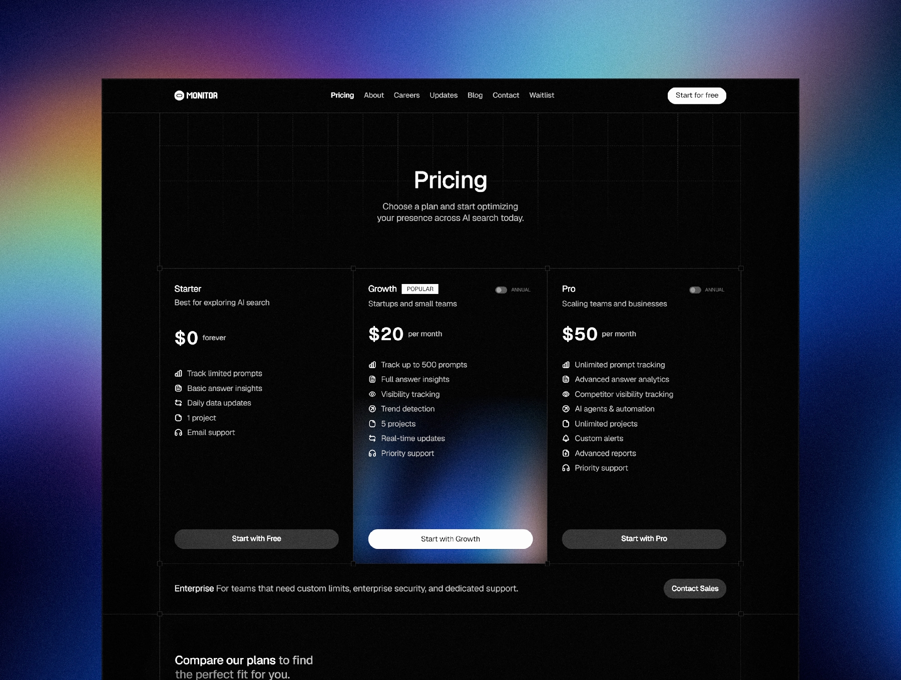 Monitor – Premium SaaS Template - Image 2