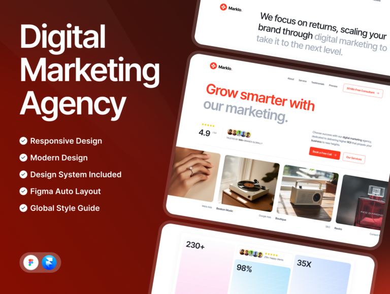 Marklo – Marketing Agency Website Template for Figma & Framer