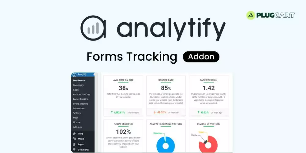 Analytify Forms Tracking Addon – Google Analytics Form Tracking for WordPress