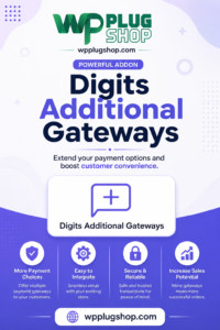 Digits Additional SMS Gateways