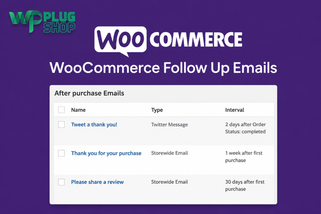 WooCommerce Follow Up Emails