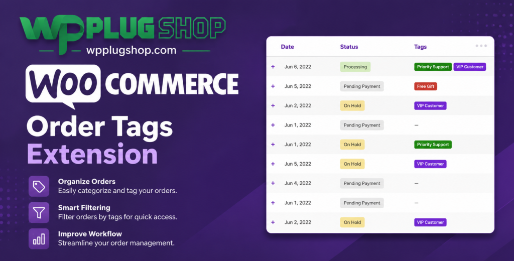 WooCommerce Order Tags Extension – Smart Order Management Plugin