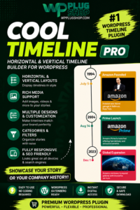Cool Timeline Pro WordPress Plugin – Horizontal & Vertical Timeline Builder