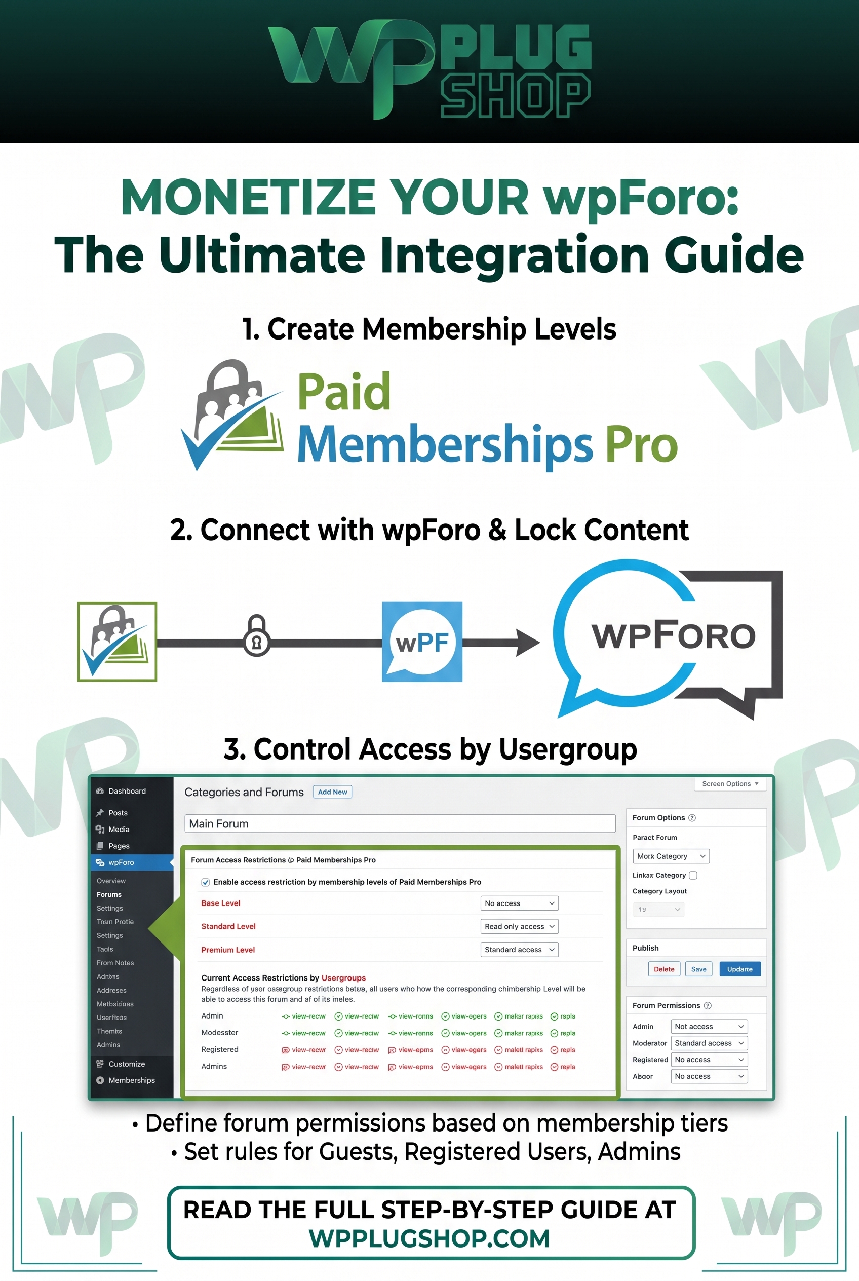 wpForo Paid Memberships Pro Integration – Membership Forum Access - Image 2
