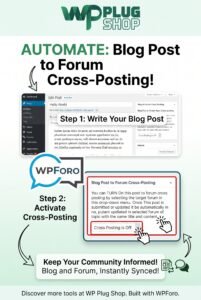 wpForo Blog Cross Posting – WordPress Blog to Forum Integration