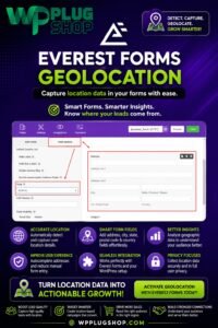 Everest Forms Geolocation