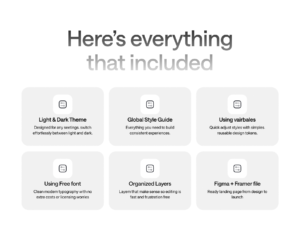 LunaFit – Fitness & Gym Framer Website Template