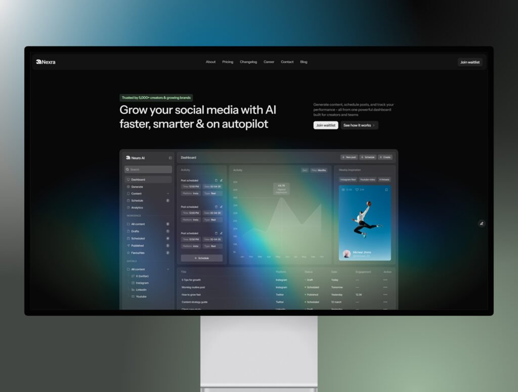 Nexra | Premium SaaS Framer Template & Startup Website Kit