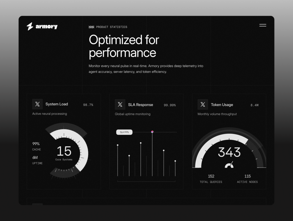 Armory – Premium AI Agency Framer Website Template