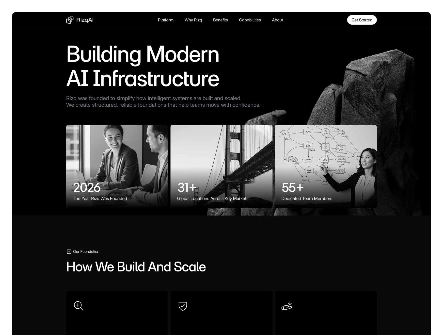 Rizq – Premium AI & SaaS Framer Template - Image 4