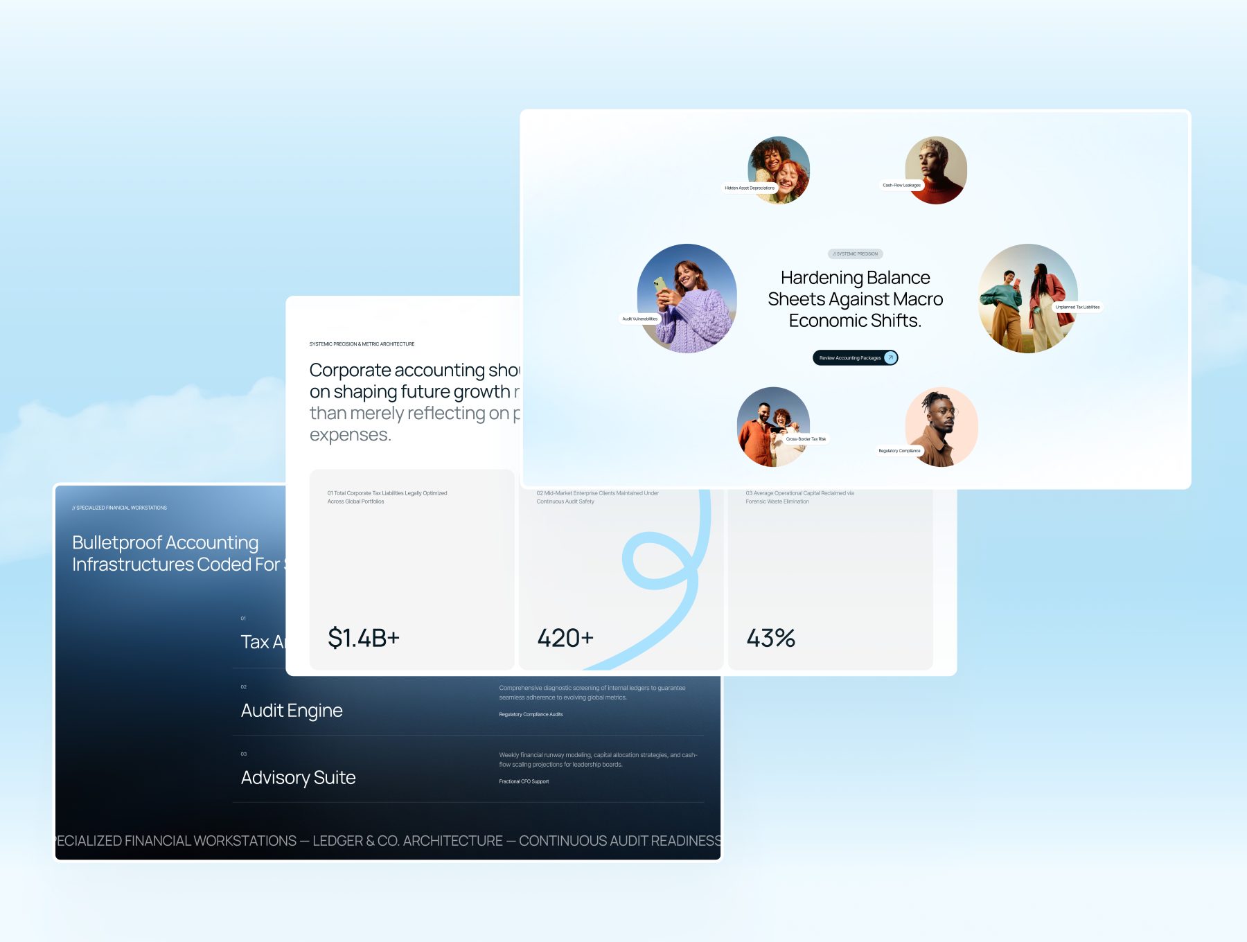 Countly — Accounting & Finance Framer Template - Image 4